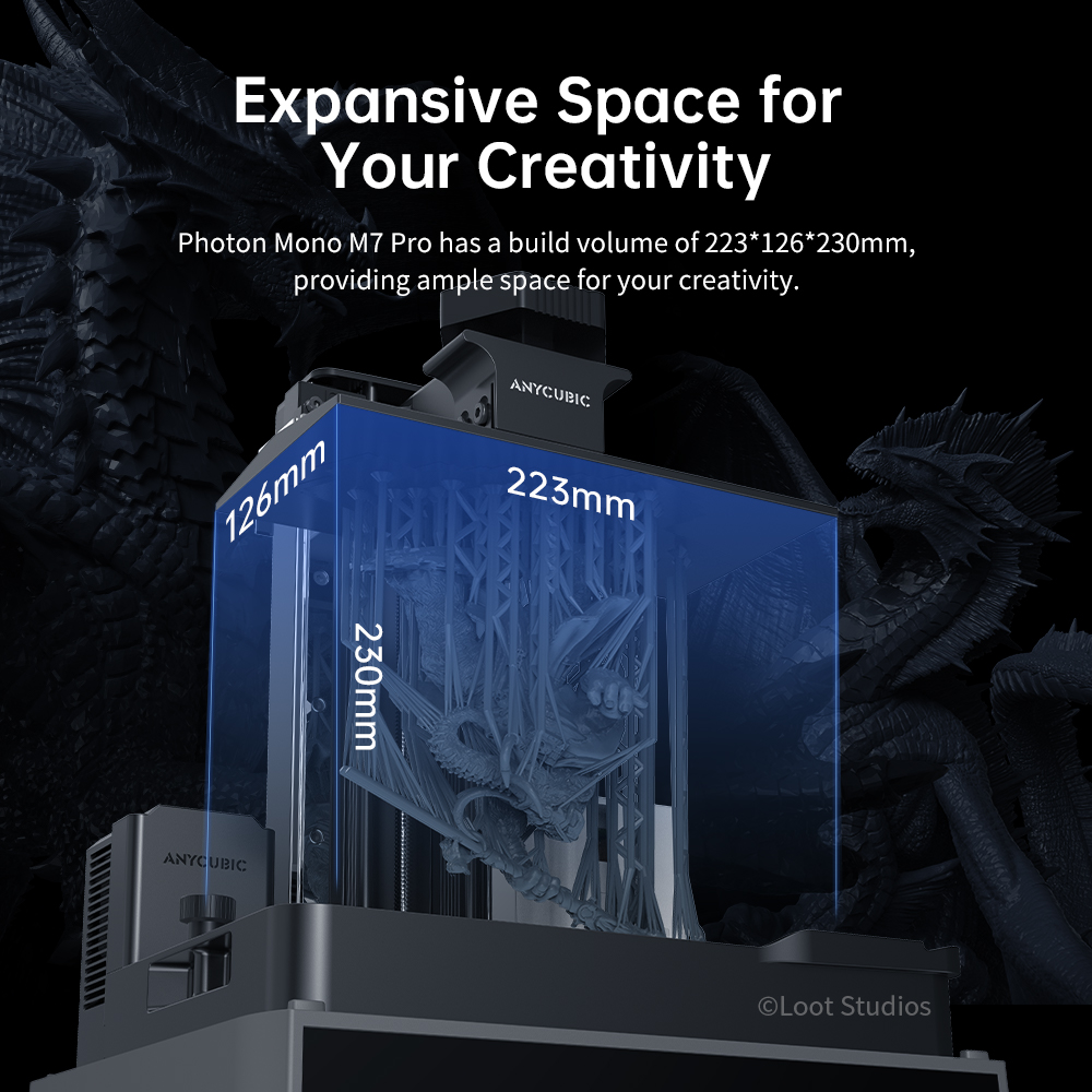 ANYCUBIC Photon Mono M7 Pro Re - 3D Printing Elegoo avaliação e preço