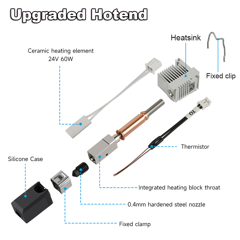 Kit hotend de atualização para - 3D Printer Hotend Kit avaliação e preço