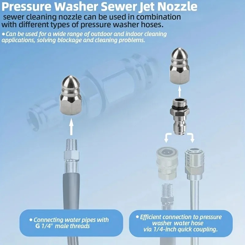 Bico de Jato para Lavadora de  - Nozzle Cleaning Kit avaliação e preço
