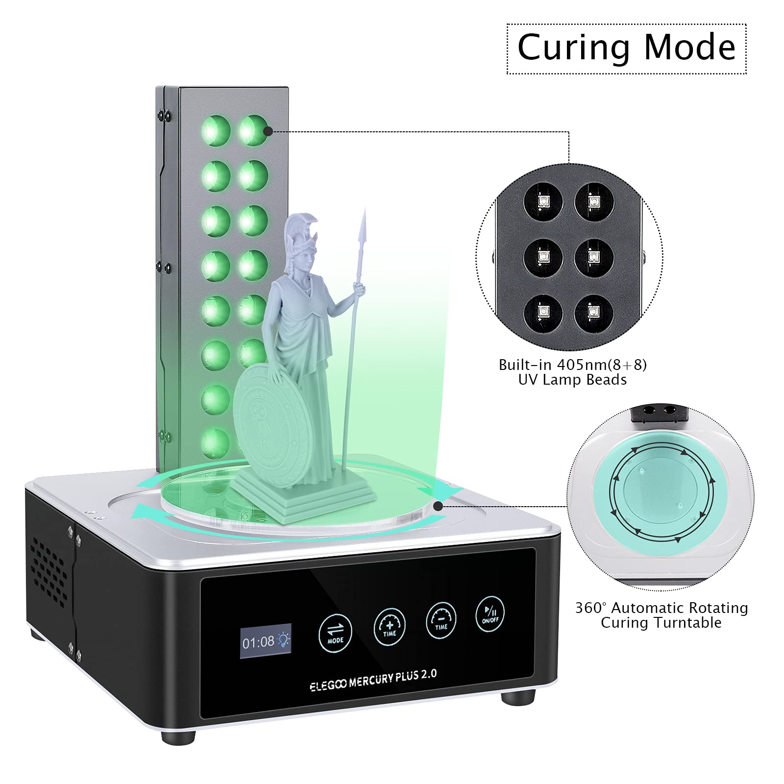 ELEGOO Plus 2.0 Estação de lav - 3D Printing Elegoo avaliação e preço