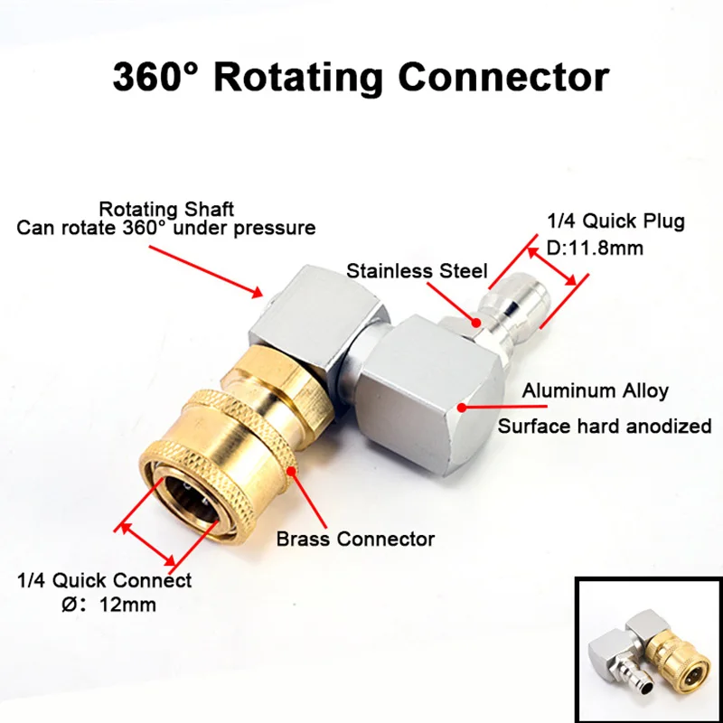 360 °   Adaptador giratório pa - Nozzle Cleaning Kit avaliação e preço