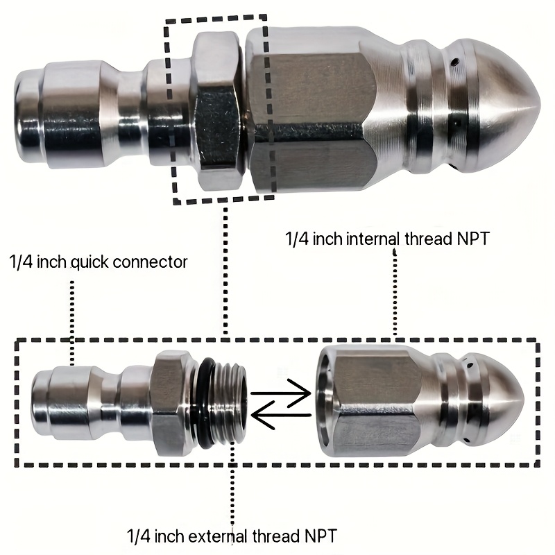 Bico de Limpeza de Drenos de A - Nozzle Cleaning Kit avaliação e preço