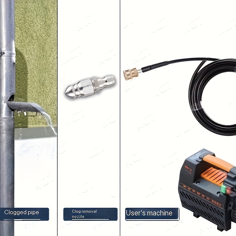 Bico de Limpeza de Drenos de A - Nozzle Cleaning Kit avaliação e preço