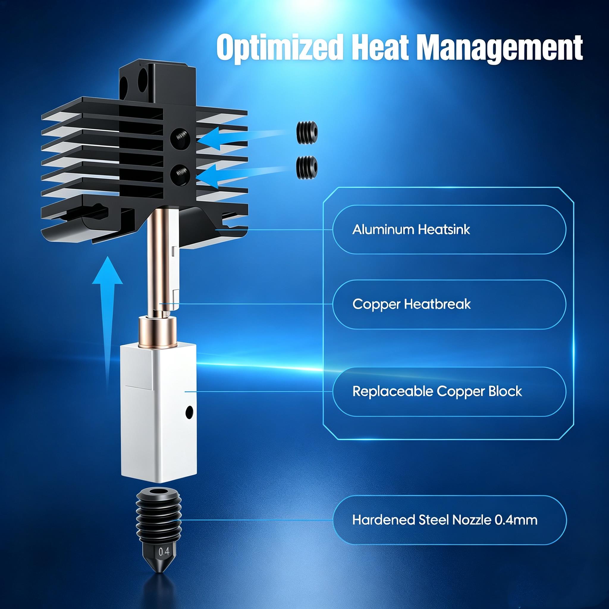Hotend V2.0 Atualizado para Ba - 3D Printer Hotend Kit avaliação e preço