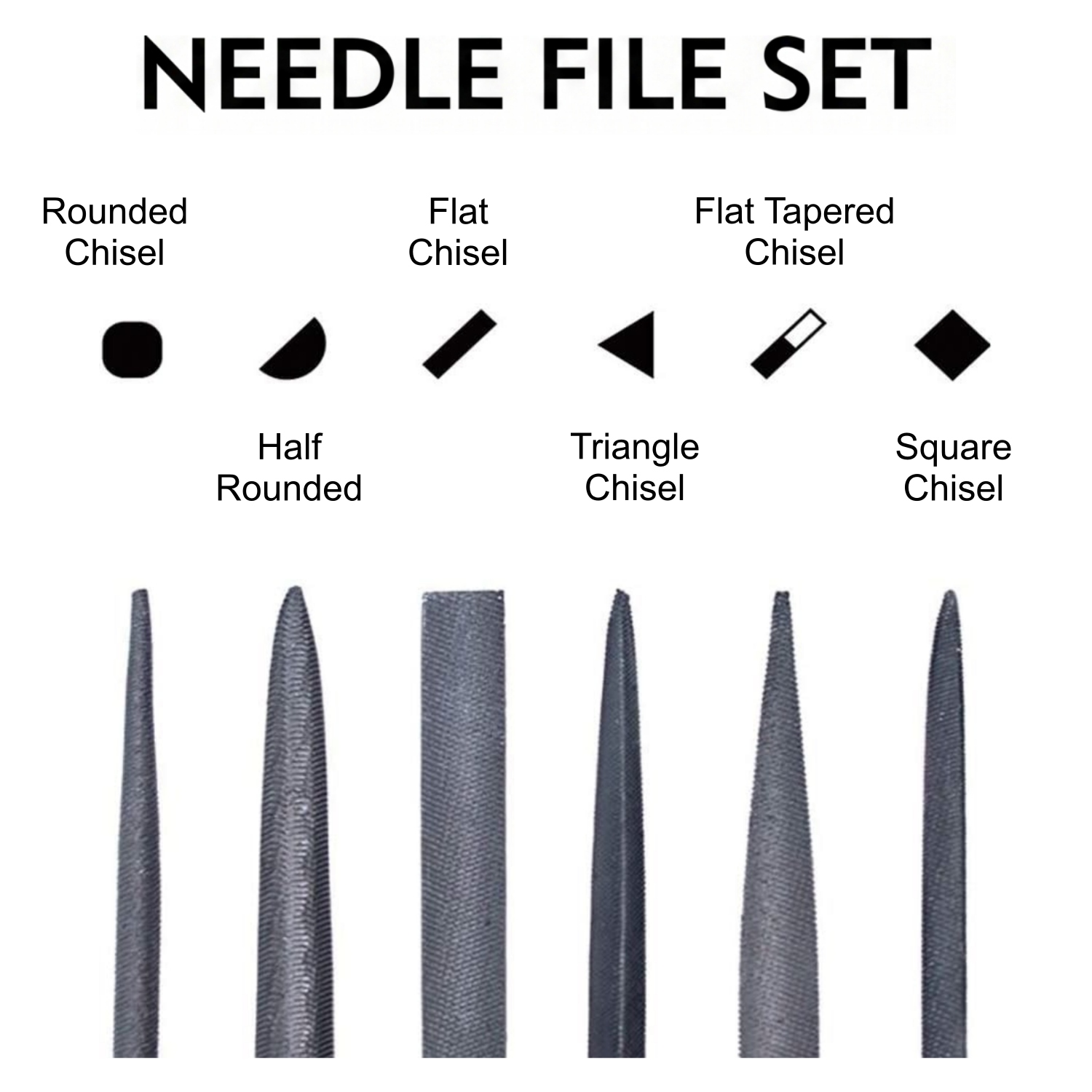 Conjunto de Ferramentas de Des - 3D Printing File Free avaliação e preço